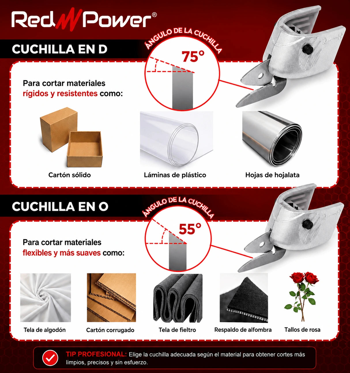 Tijera electrica RedPower™ Corte sin esfuerzo