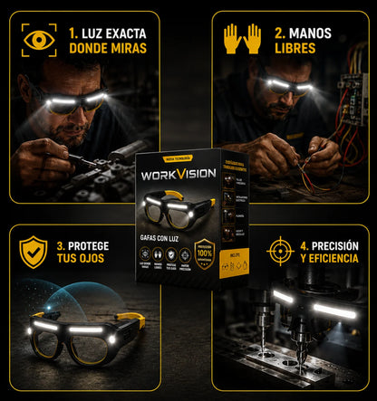 Ve con Claridad y Protege tu Vista | WorkVision™