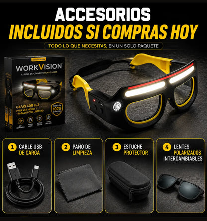 Ve con Claridad y Protege tu Vista | WorkVision™