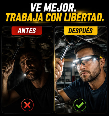 Ve con Claridad y Protege tu Vista | WorkVision™